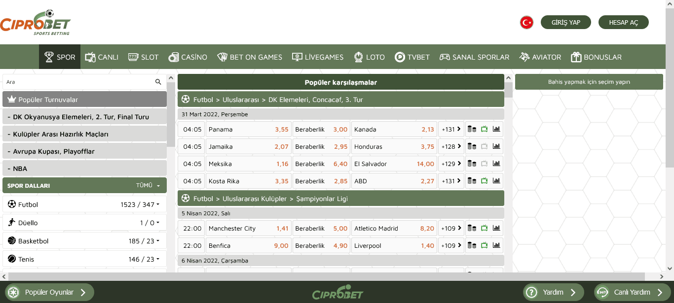 ciprobet-guncel